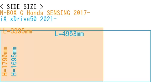 #N-BOX G Honda SENSING 2017- + iX xDrive50 2021-